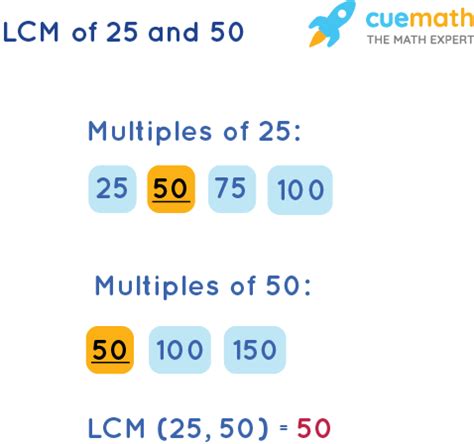 lcm of 25 and 50.